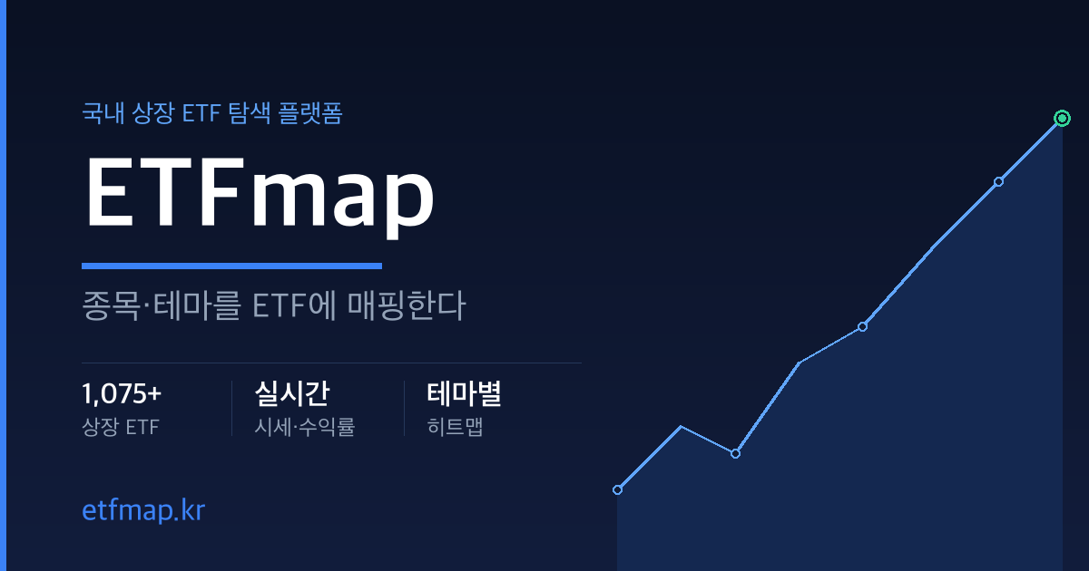 TIGER SK하이닉스단일종목레버리지 (0195S0) - ETF 상세정보 | ETFmap